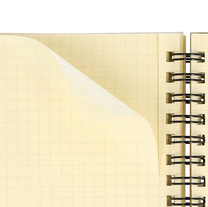 Rollbahn Spiral Notebook –  Olive (pocket memo or large)